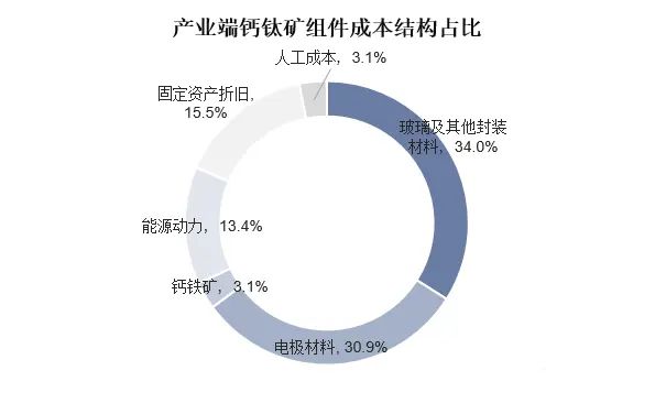 中茂绿能 中茂绿能