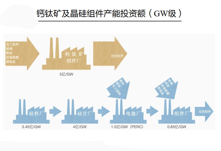 中茂绿能 中茂绿能